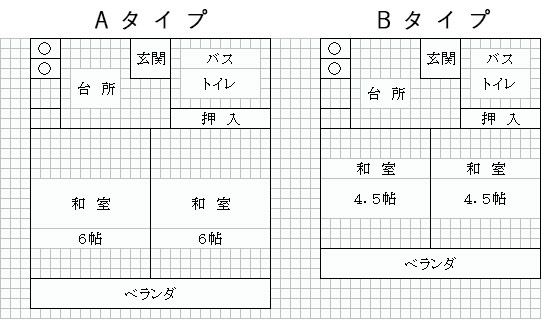 居室(Aタイプ・Bタイプ)